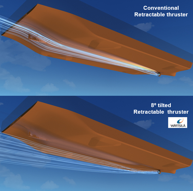 Conventional-vs-8-degree-tilted-thruster-2
