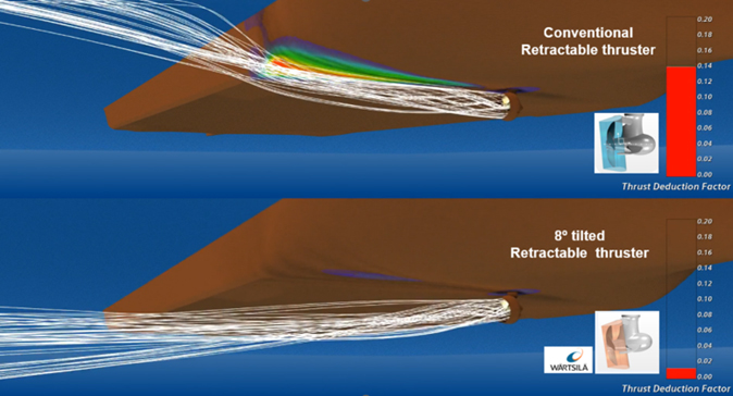 Conventional-vs-8-degree-tilted-thruster