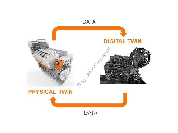Webinar_Digital Twin_Logo