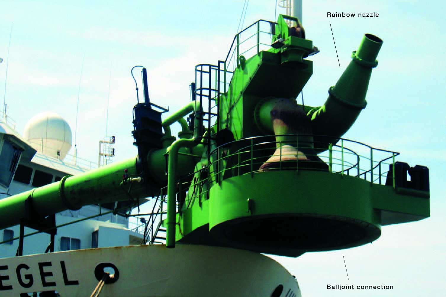 Balljoint connection over the bow