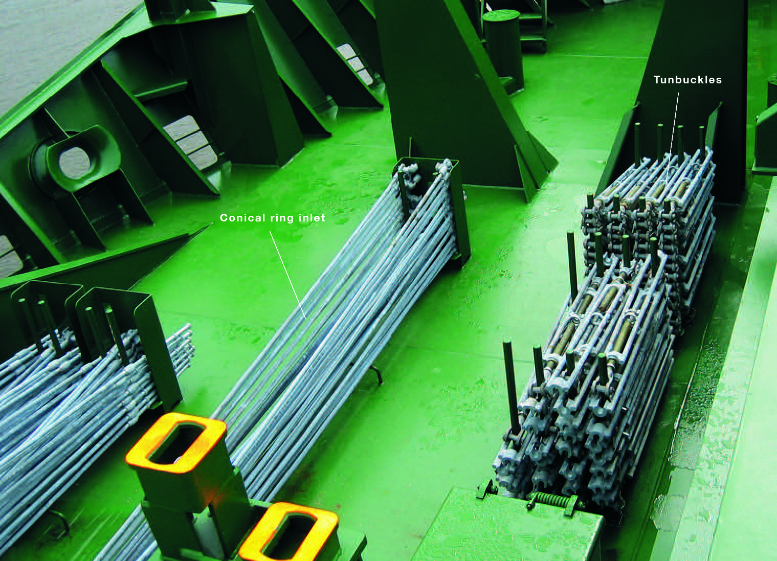 Container lashing equipment, container-securing equipment