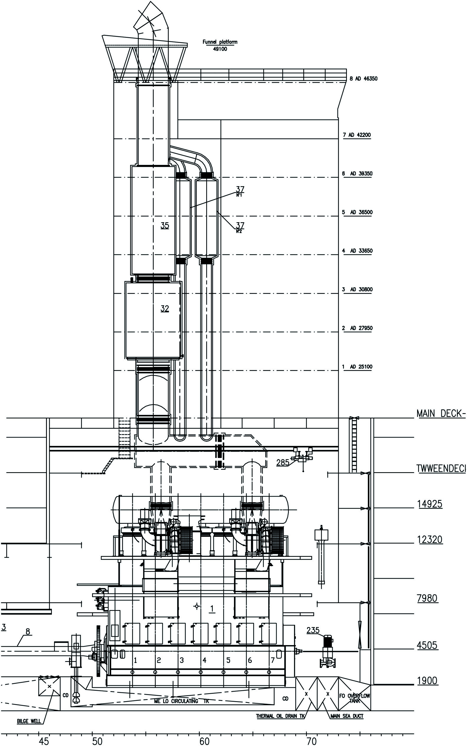 Engine room arrangement