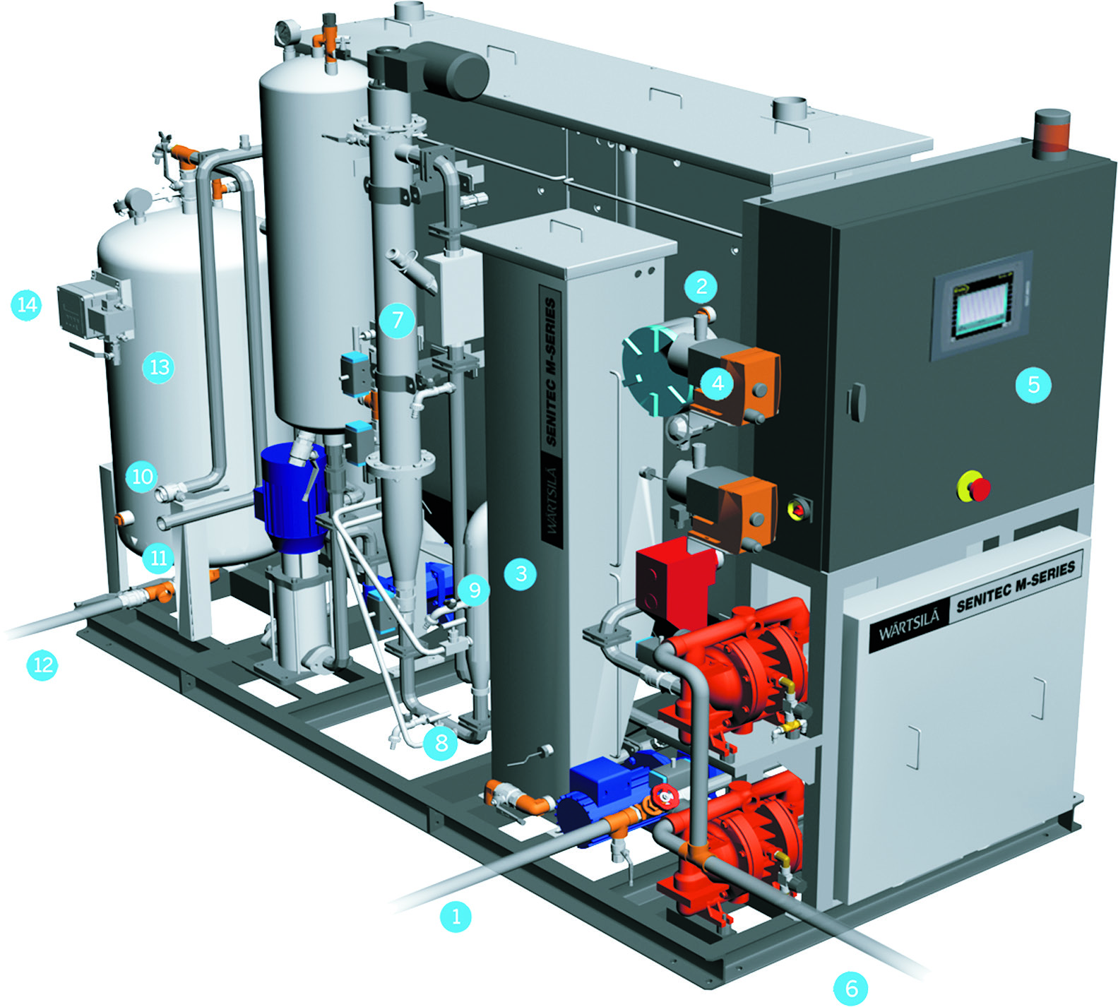 Oily water separator, bilge water separator