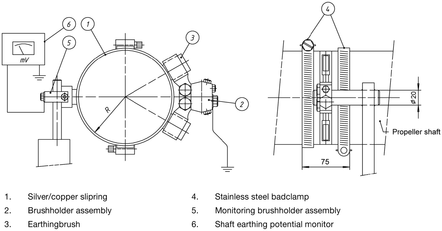 Shaft earthing device