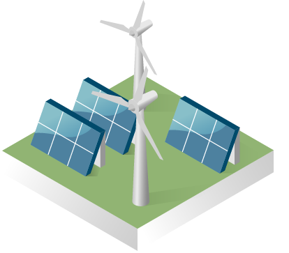 Wind and solar energy