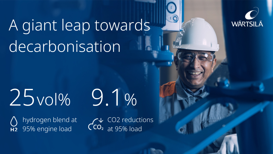 Wärtsilä Hydrogen test results