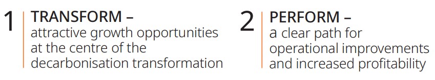 Strategic priorities