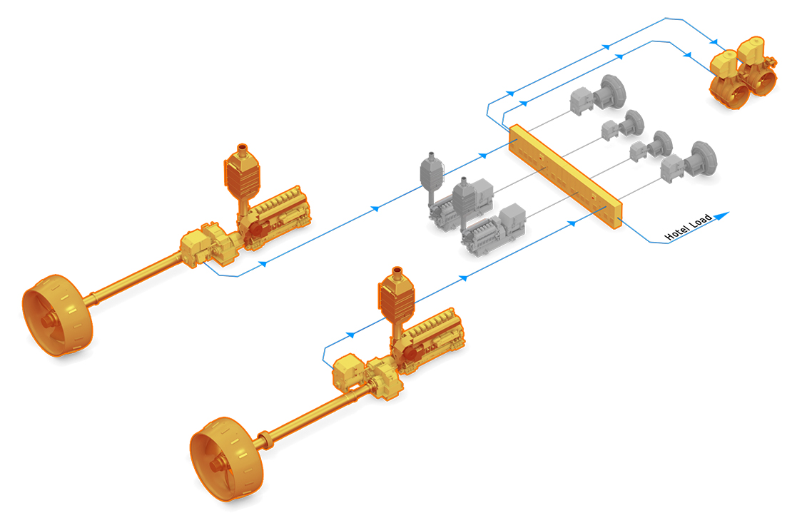 3D illustration Dredger DM System Manoeuvring