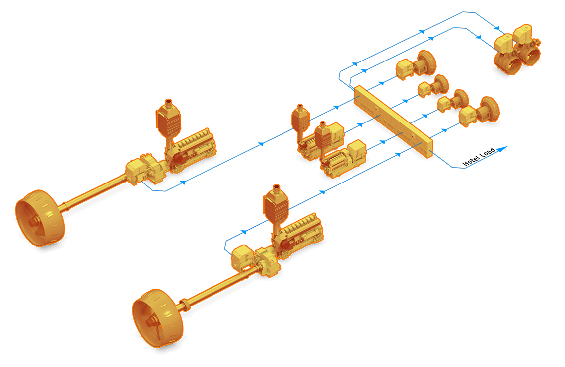 3D illustration Dredger DM System Rainbowing