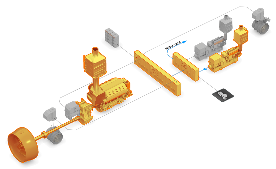 3D illustration System Mechanical