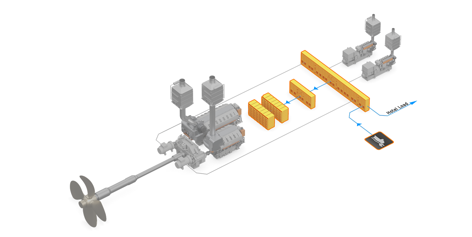 3D illustration of Shore Power Mode from a tanker