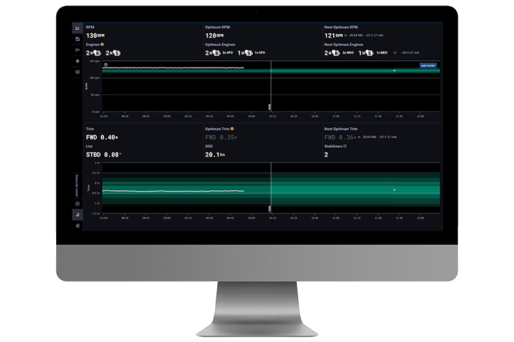 Monitor with Wartsila Eniram trim monitor screen