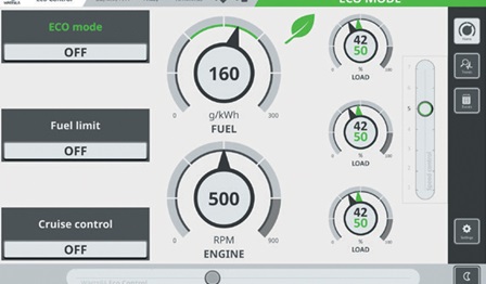 Wärtsilä EcoControl for retrofits