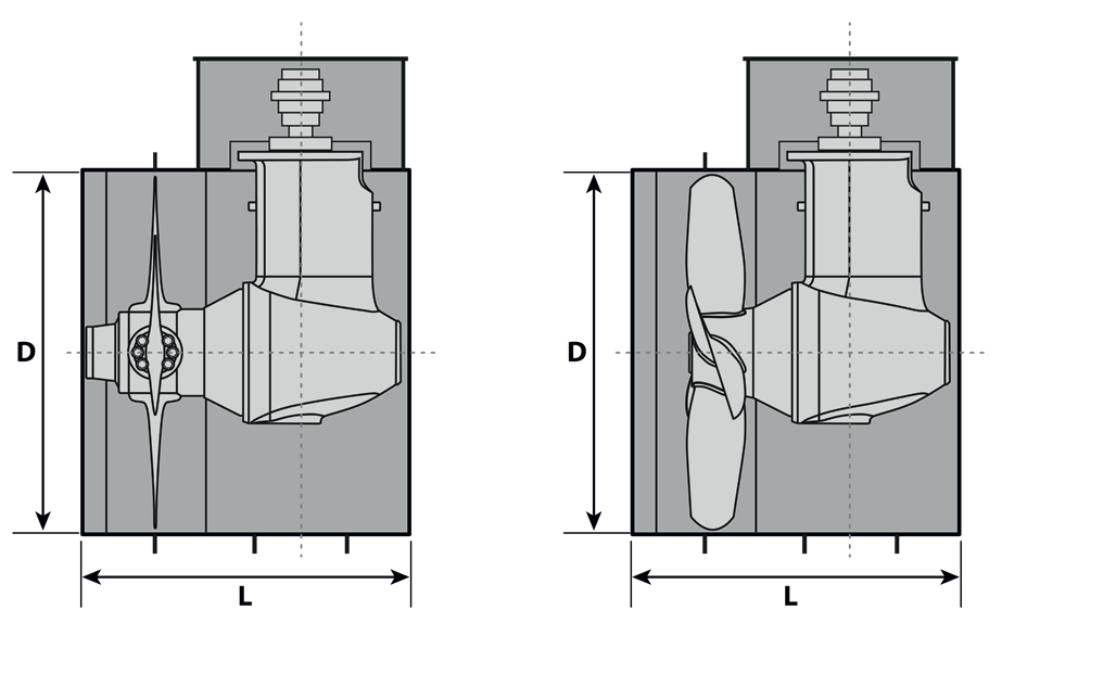 WTT-weights-and-dimensions