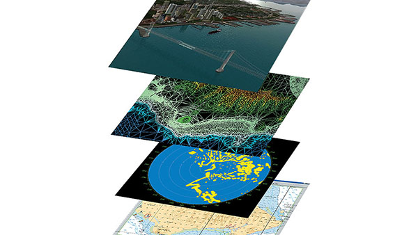 Wärtsilä Model Wizard