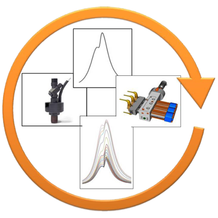 The Intelligent Combustion Control system for RT-flex engines