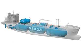 Dragons for wealth and success in gas transportation